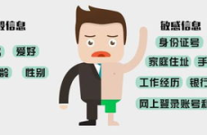 有没有人做过私密保养,探索未知领域，揭秘行业现状