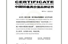 美与时代版面格式南方日报社会责任报告（2024年度）